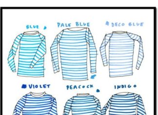 Fashion Quotes : …