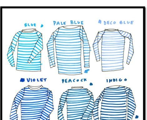 Fashion Quotes : …
