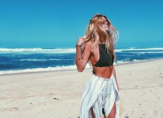 Best Swimsuits 2017/2018 : …