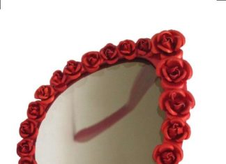 Best Summer Accessories 2017/2018 : …