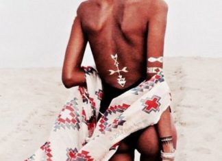 Best Swimsuits 2017/2018 : Swandive