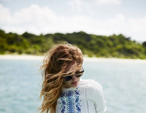 Best Swimsuits 2017/2018 : …