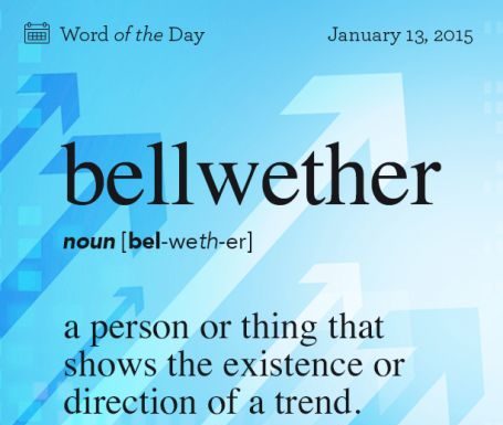 Fashion Quotes : inveigle Word of the Day | Dictionary.com