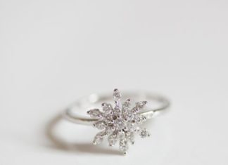 Luxury Jewelry 2017/2018 : SNOWFLAKE – RING