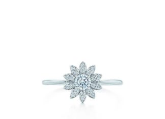 Luxury Jewelry 2017/2018 : Erreur serveur interne