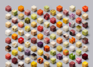 Fashion : like candy