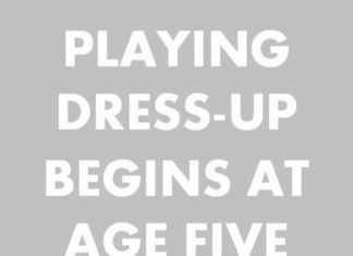 Fashion Quotes : ''Playing dress-up begins at age five and never truly ends.'' – …