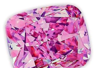 Loose Diamond : BUSINESS – Pink Panther diamond found in Australia