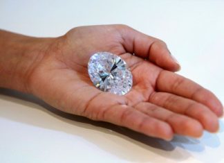 Loose Diamond : WORLD AUCTION RECORD FOR A WHITE DIAMOND | Lot | Sotheby’s