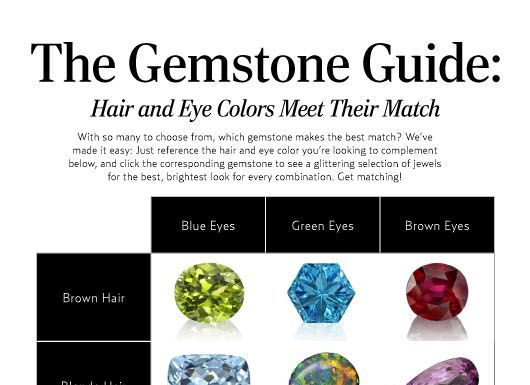 Luxury Jewelry 2017/2018 : Gemstones, Eye Color, Hair Color.. ever wonder why some gemstone combinations l…