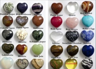 Luxury Jewelry 2017/2018 : Natural Stone Puffed Hearts