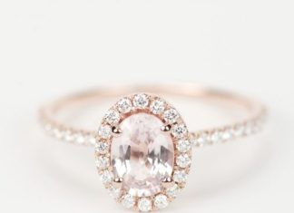 Luxury Jewelry 2017/2018 : Okay, I really don't think I'll write this on another ring on pinterest….