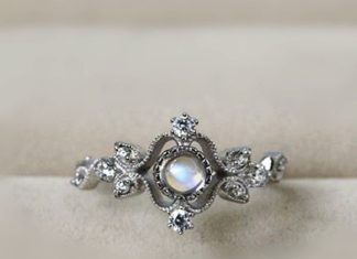 Luxury Jewelry 2017/2018 : Please wait…