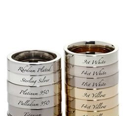 Luxury Jewelry 2017/2018 : Rings: Know your metal