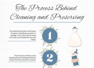 Trendy Wedding Dresses : How To Clean & Preserve a Wedding Dress…