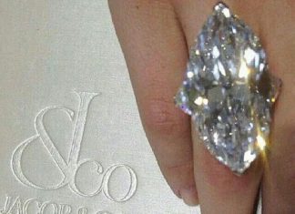 Diamond Rings : if i would have a marquise shape diamond ring, i prefer this size!…