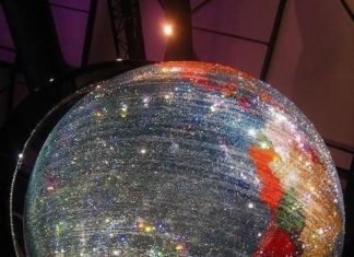 Fashion : Sparkle globe ✨