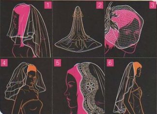 Wedding Hair With Flowers & jewels : Types of Veils | Sacramento Perfect Wedding Guide