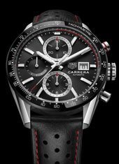 New Luxury Watches for Men in 2020 :