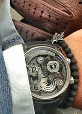 New Luxury Watches for Men in 2020 : Watch Anish