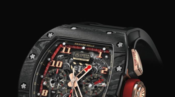 New Luxury Watches for Men in 2020 : Richard Mille RM 011 NTPT for Romain Grosjean