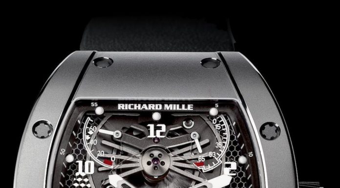 New Luxury Watches for Men in 2020 : Close Up: Richard Mille RM 021 “Aerodyne” – Luxury Watch Trends 2018 – Baselworld SIHH Watch News