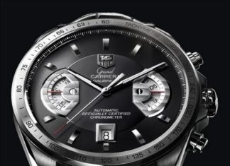 New Luxury Watches for Men in 2020 : Tag Heuer Grand Carrera Calibre 17 RS Chronograph | Watch Review