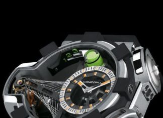 New Luxury Watches for Men in 2020 : Mizan – Welcome my homepage