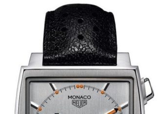 New Luxury Watches for Men in 2020 : Top 10 Living Legend Watches To Own | aBlogtoWatch