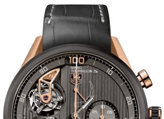 New Luxury Watches for Men in 2020 : TAG Heuer MikrotourbillonS- Full Details | The Home of TAG Heuer Collectors