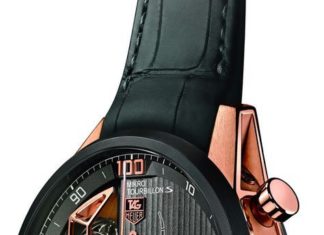 New Luxury Watches for Men in 2020 : TAG Heuer MikrotourbillonS- Full Details | The Home of TAG Heuer Collectors