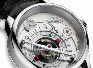 New Luxury Watches for Men in 2020 : GREUBEL FORSEY Invention Pièce 1 Too Complicated?Watch shop, Mens watches , Womens watches, Tissot watches, Burberry, Armani, Fossil