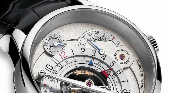 New Luxury Watches for Men in 2020 : GREUBEL FORSEY Invention Pièce 1 Too Complicated?Watch shop, Mens watches , Womens watches, Tissot watches, Burberry, Armani, Fossil