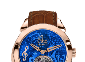New Luxury Watches for Men in 2020 : Grand Complication Masterpieces