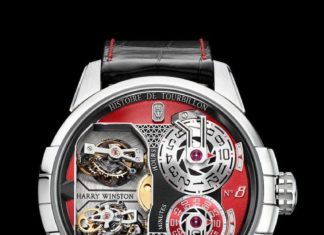 New Luxury Watches for Men in 2020 : It’s Tourbillon Day! Check Out These 12 Intriguing Tourbillon Watches Launched This Year