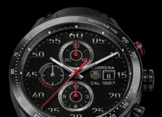 New Luxury Watches for Men in 2020 : TAG Heuer Carrera 1887 Titanium Racing Chronograph