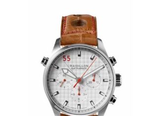 New Luxury Watches for Men in 2020 :