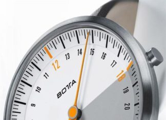 New Luxury Watches for Men in 2020 : Brands | Watches.com