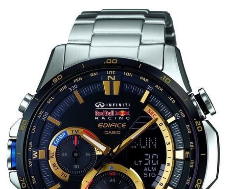 New Luxury Watches for Men in 2020 : Choosing the Best Casio Edifice – A Buyer’s Guide