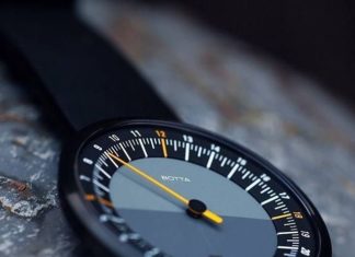 New Luxury Watches for Men in 2020 : Watches