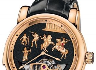 New Luxury Watches for Men in 2020 : WatchTime – USA’s No.1 Watch Magazine