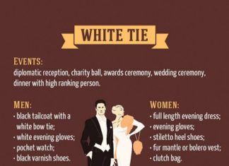 black tie dress code : Guide to Most Basic Dress Code Rules