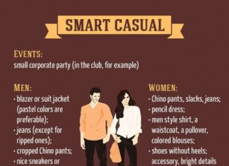 smart casual dress code : Guide to Most Basic Dress Code Rules