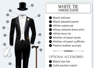 white tie dress code : White Tie – Guide to White Tie Dress Code