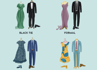 wedding dress code : Every Wedding Guest Dress Code, Explained