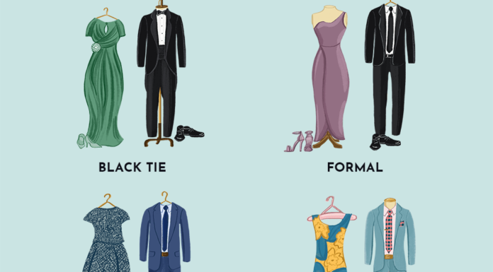 wedding dress code : Every Wedding Guest Dress Code, Explained