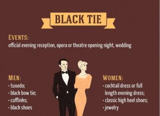 black tie dress code : Guide to Most Basic Dress Code Rules