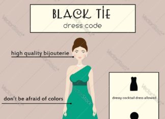 black tie dress code : Woman dress code infographic Black tie vector image on VectorStock