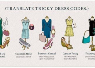 burlington dress code : Southern Charm Tip #132: Translate Tricky Dress Codes