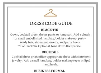 dress code : A dress code cheat sheet, and shopping tips for the perfect evening outfit.